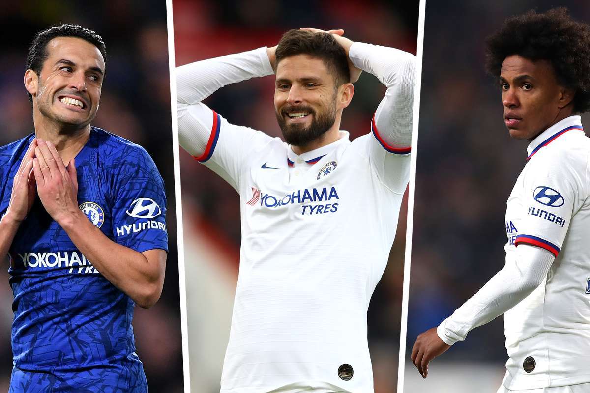 Chelsea seeks to extend contracts for Giroud, Pedro, and Willian